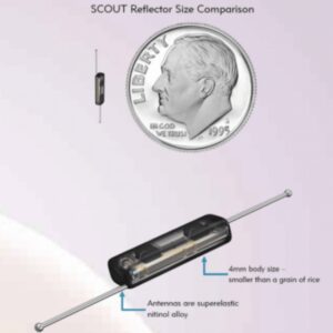 Merit Scout Radar Localisation Reflector size comparison